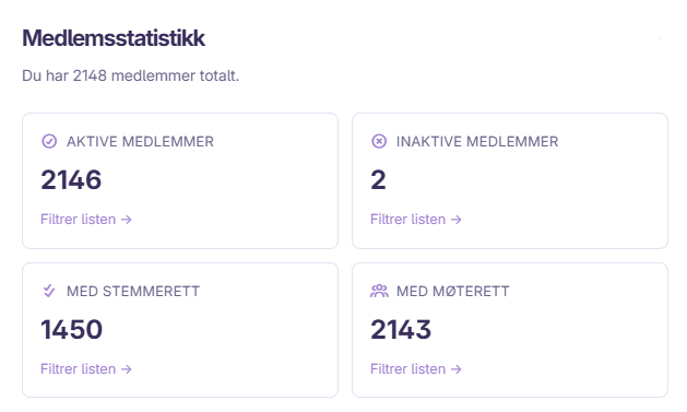 Skjermbilde: Medlemsstatistikk