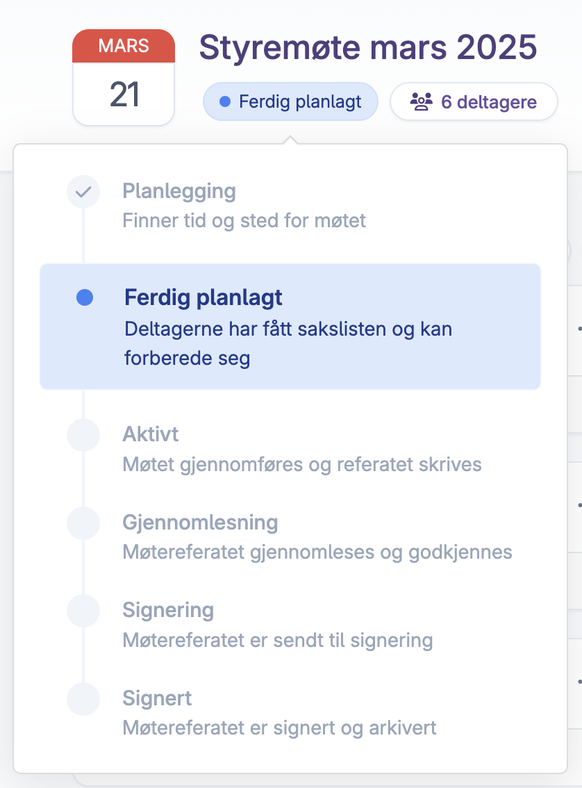 Møte ferdig planlagt deltakerne har fått saksliste 6 deltakere