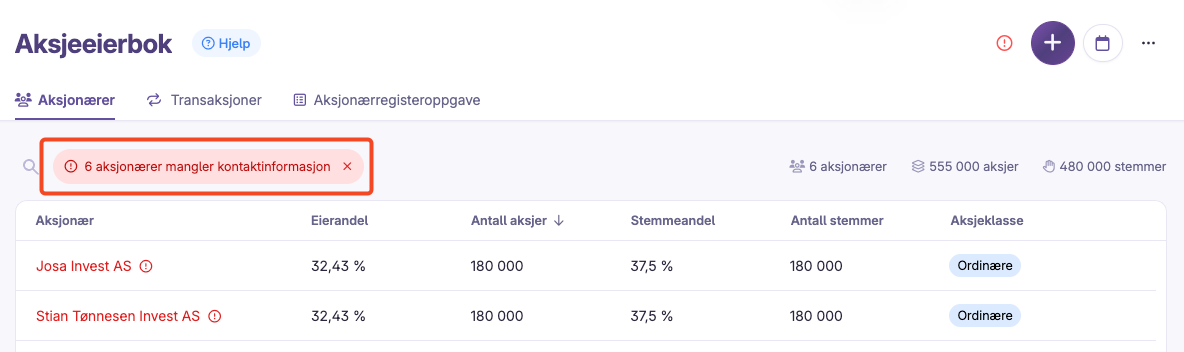 Aksjonærliste med manglende kontaktinformasjon og aksjeklasser