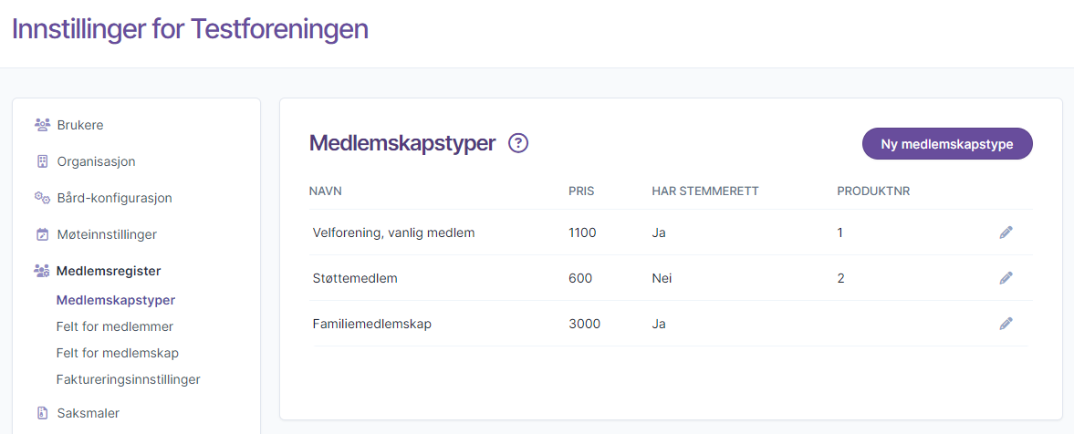 Medlemskapstyper med pris, stemmerett og produktnummer i medlemsregisteret