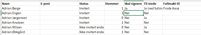 Skjermbilde 2: Eksport av møtedeltakere